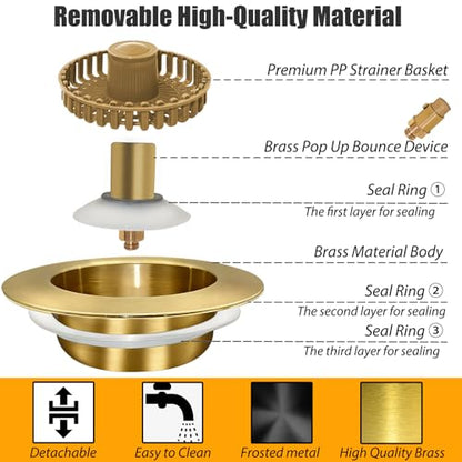 Kitchen Sink Drain Strainer