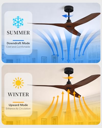 50 Inch Ceiling Fan No Light With Remote