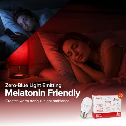 5W Red Light Bulb 3Pack