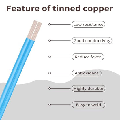 2 Conductor Electrical Wire