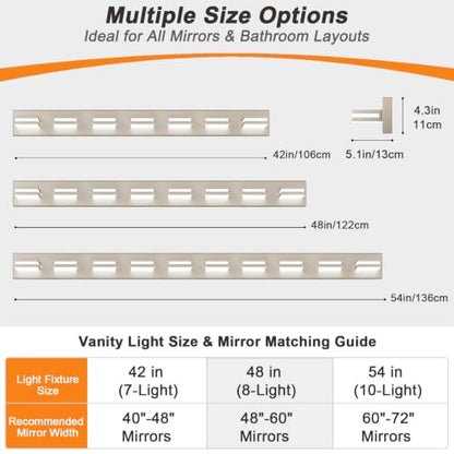 Bathroom Lights Fixtures Over Mirror (Nickel / 10-Light)