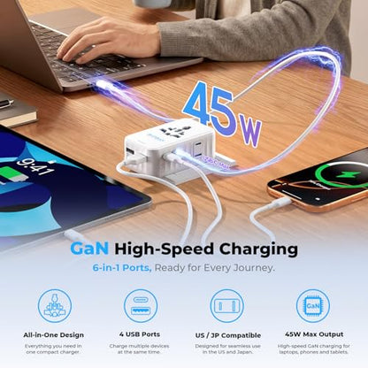 Aura 25W/45W/70W Ultra-Thin Travel Adapter