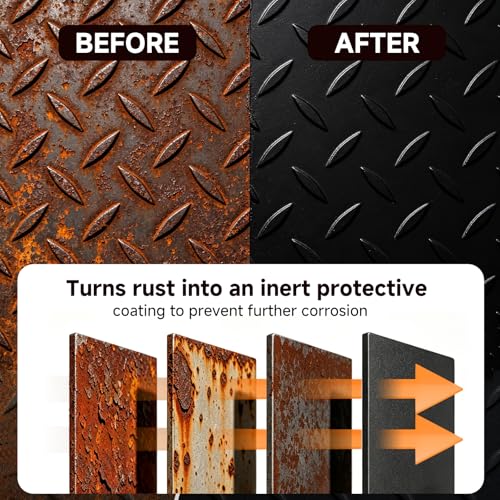 Rust Converter