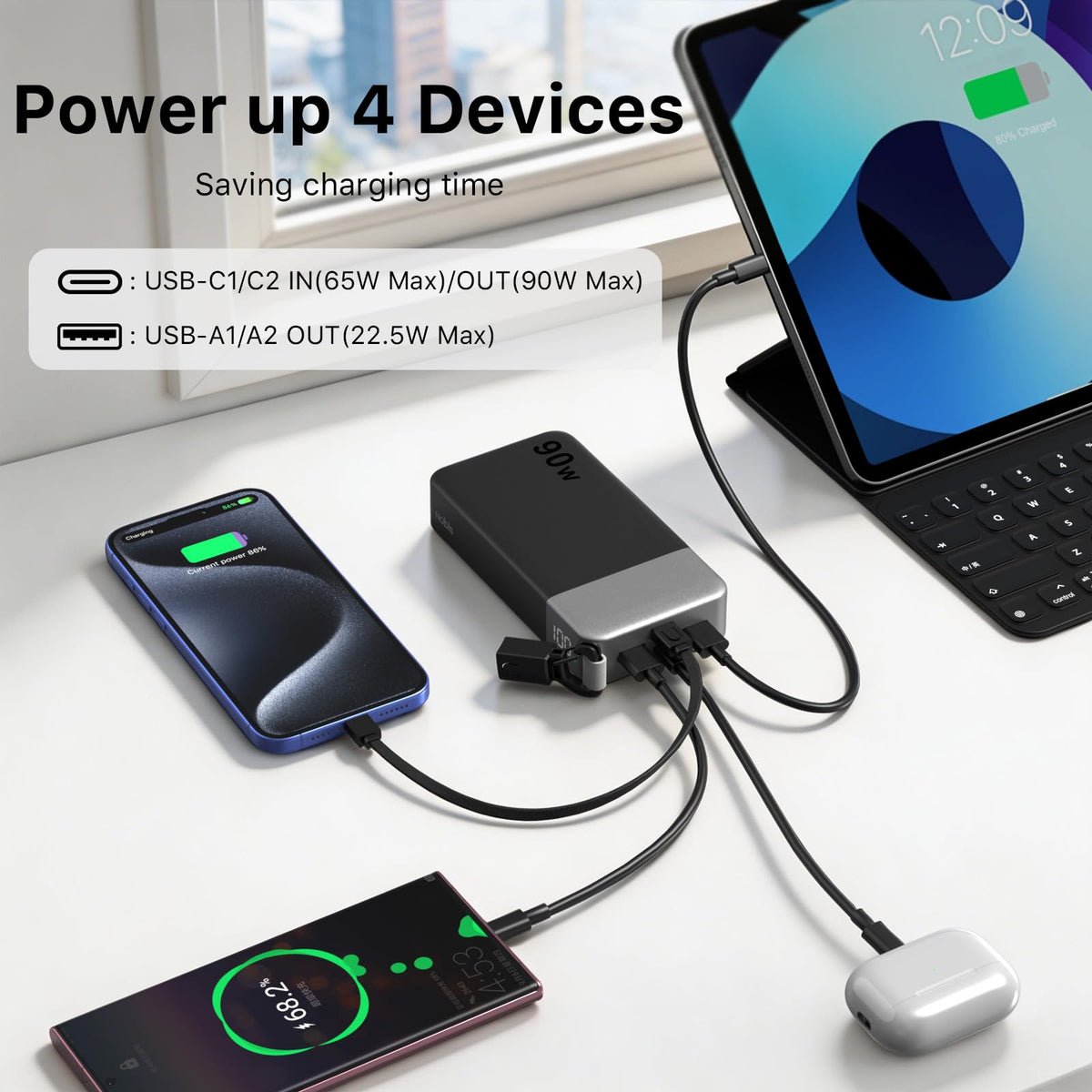 90W Portable Charger 20000mAh Power Bank with Detachable C (Black)
