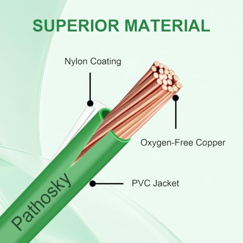 THHN Wire 14 Gauge 50FT Stranded Copper Electrical Building Wire 600V with Nylon Sheath & PVC Insulation (Green / 14AWG 50FT)