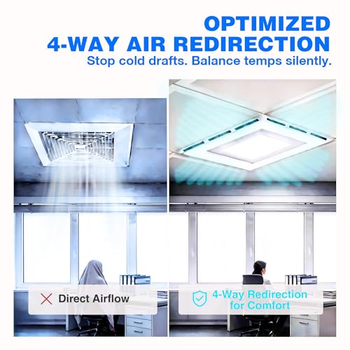 4-Pack 4-Way Ceiling Air Diverter 24"x24", Commercial Air Vent Deflector for 2'x2' Drop Ceiling Grid, No Tools Needed, Zero Damage Rest-on Design, Airflow Redirector for Offices, Business