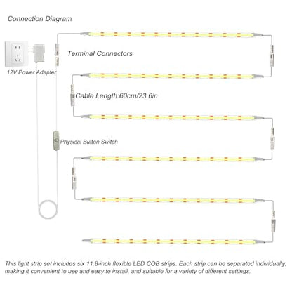 COB LED Strip Lights 6 Pre