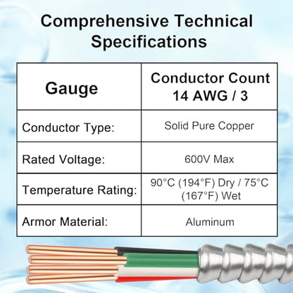 14 3 Metal Clad MC Cable 10FT (10FT / 14AWG/3)