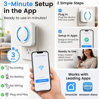 WiFi Doorbell Chime for Alexa