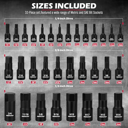 Hex Bit Impact Socket Set (36-Piece Hex Impact (SAE/Metric))
