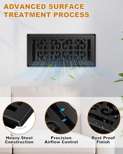 Heavy Duty Walkable Floor Vent Covers