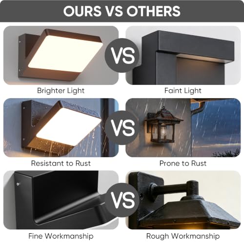 LED Outdoor Wall Lights