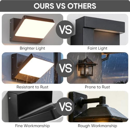 LED Outdoor Wall Lights
