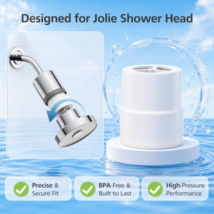 Replacement Filter for Jolie Shower Head