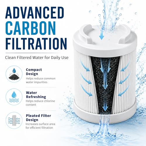 Shower Filter Cartridge Compatible with Filterbaby Pro Series