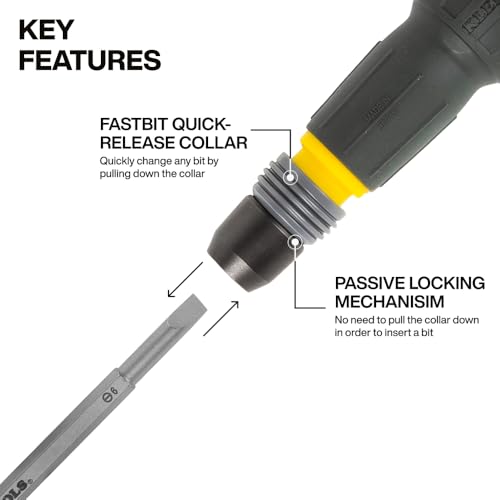 Ratcheting Fastbit Tru