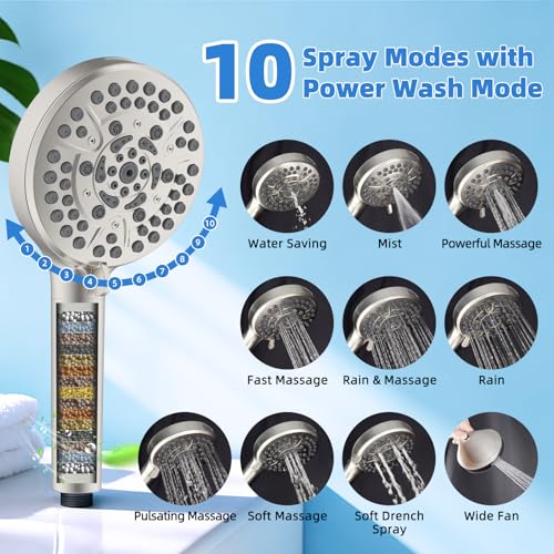 All Metal Rain Shower Head with Handheld Spray Combo
