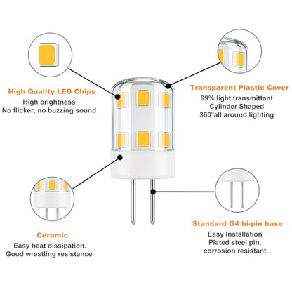 G4 LED Bulb Dimmable 2W Equivalent to 20W