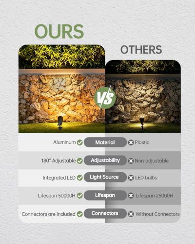 Low Voltage Landscape Lighting