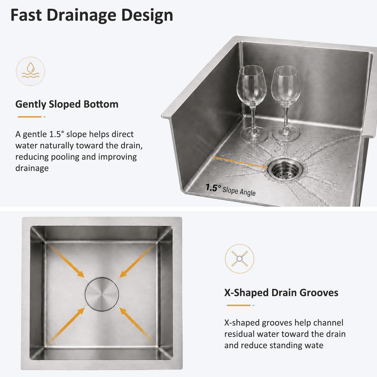 18 Inch Bar Sink Undermount (Stainless Steel / 18" x 18"x 8")