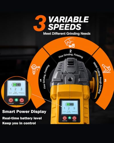 Cordless 4 1 2 inch Angle Grinder Compatible with DEWALT 20V Battery