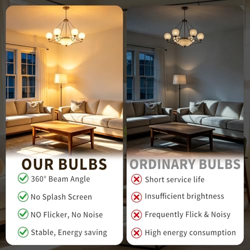 40W Clear Incandescent Bulbs G25 Globe Light Bulbs for E26