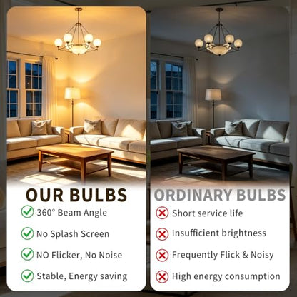 40W Clear Incandescent Bulbs G25 Globe Light Bulbs for E26