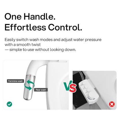 Ultra Slim Bidet Attachment for Toilet