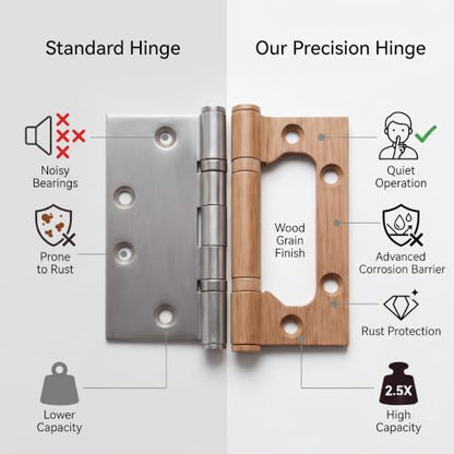 4.16 Inch Heavy Duty Concealed Door Hinges