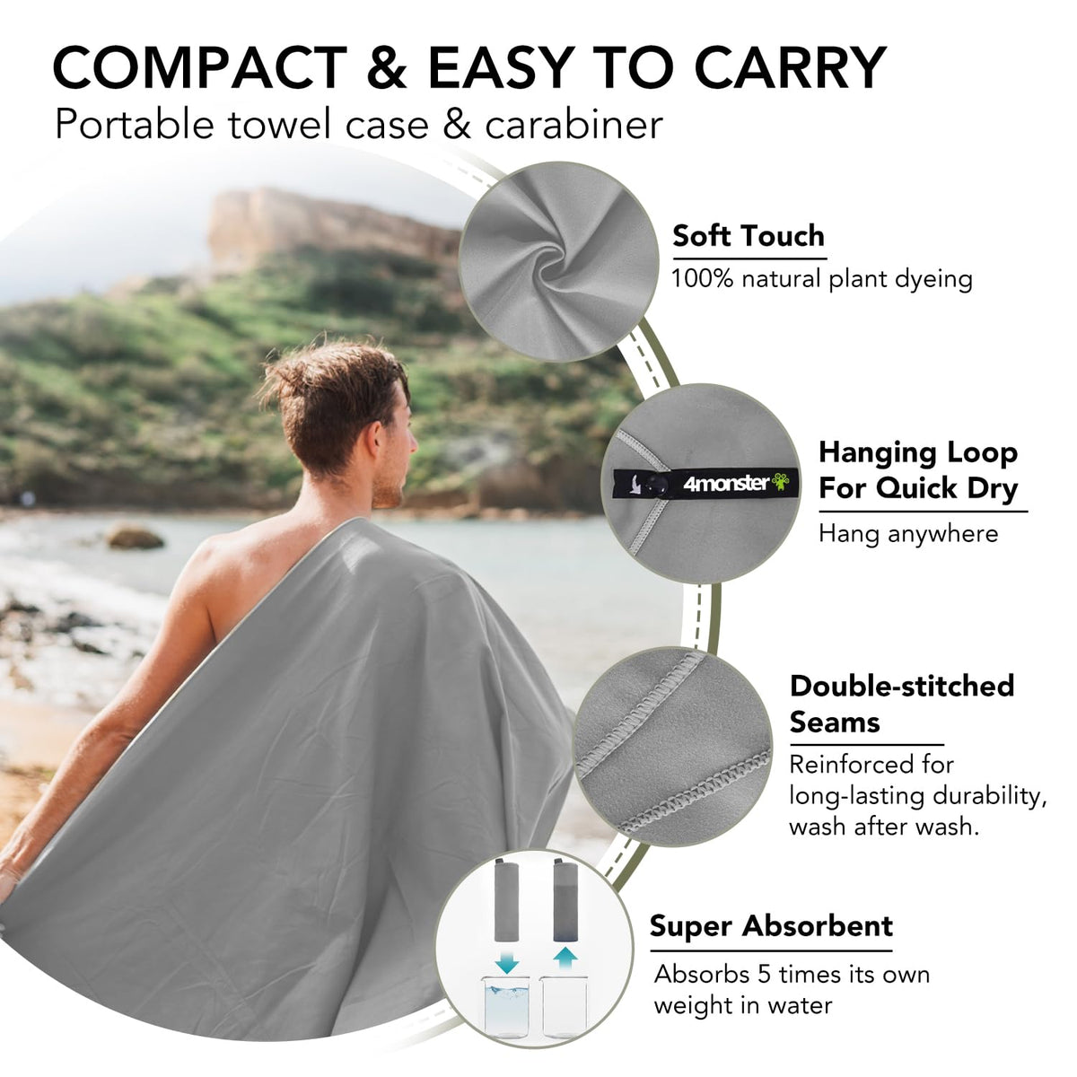 Quick Dry Microfiber Towel (Gray / 47.00" x 23.60")