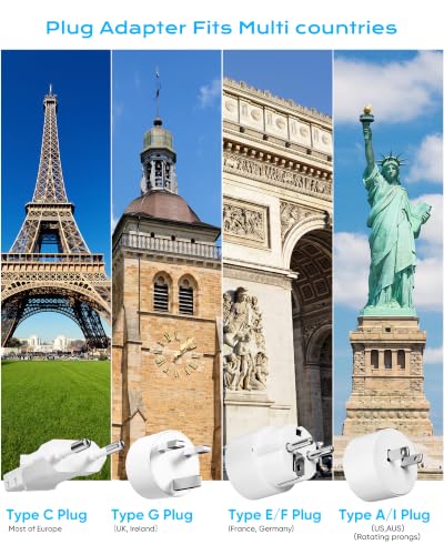 Power Strip with European Travel Plug Adapter