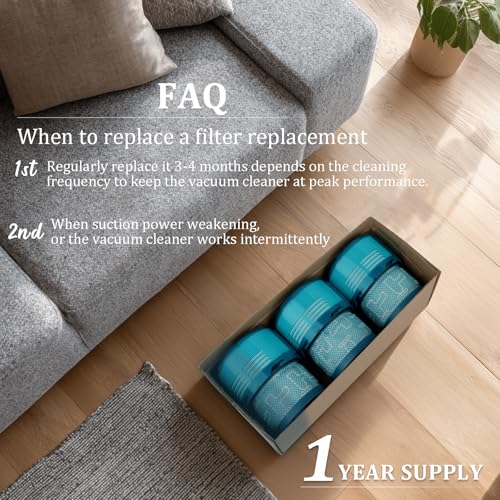 Filters Compatible with Dyson V15