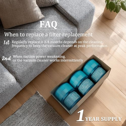 Filters Compatible with Dyson V15