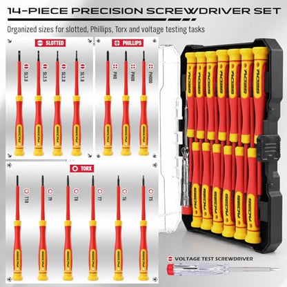 Torque Screwdriver Set