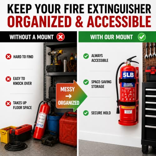 Fire Extinguisher Wall Mount Bracket