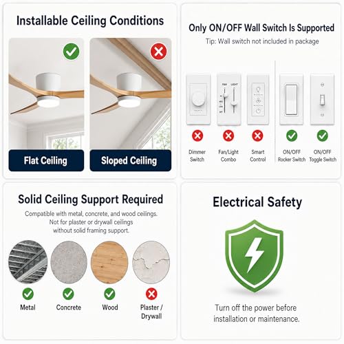 Smart Low Profile Ceiling Fan with Lights and Remote