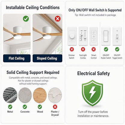 Smart Low Profile Ceiling Fan with Lights and Remote