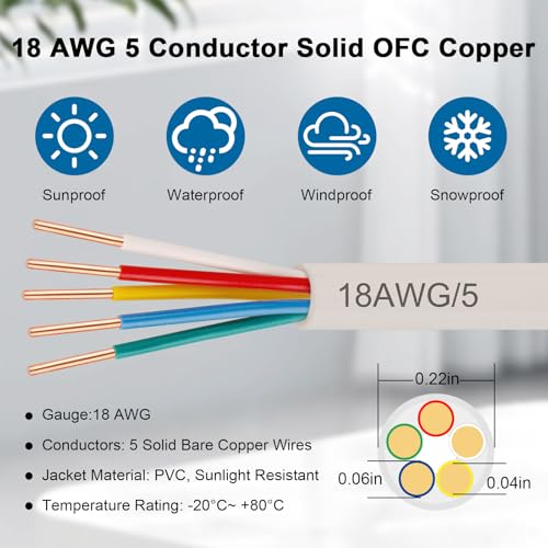 18 5 Thermostat Wire 30FT (white-18/5 / 30FT)