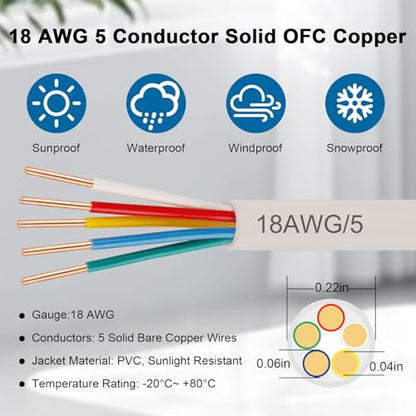 18 5 Thermostat Wire 30FT (white-18/5 / 30FT)