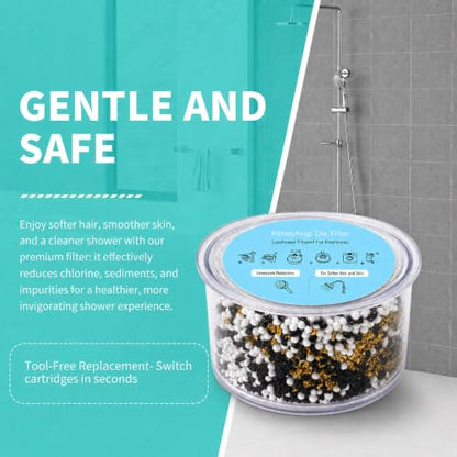 Replacement Filter Cartridge Compatible with All Canopy Bath Tub Showerheads System