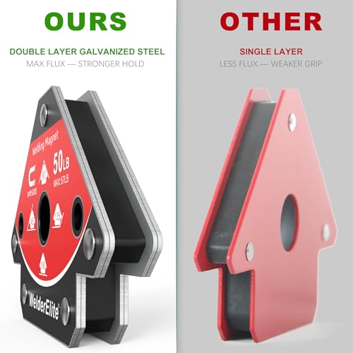 Welding Magnets Arrow Holder Set