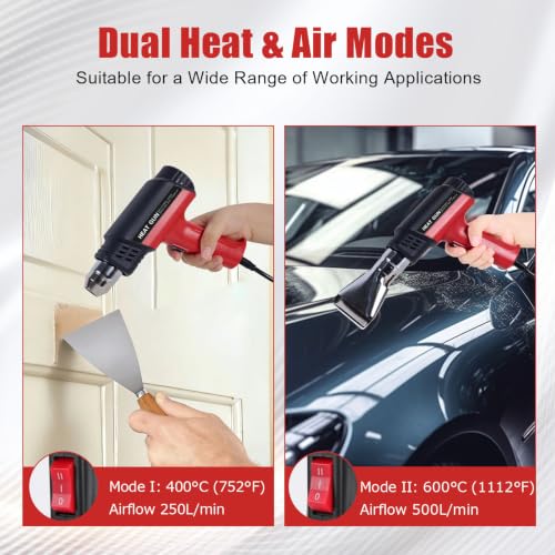 Heat Gun Kit with Heat Shrink PCS Solder Seal Wire Connectors