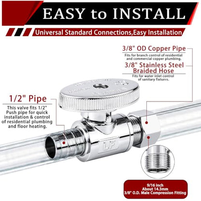 Straight Stop Valve