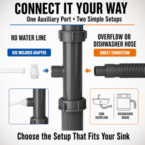 1-1/2" Double Kitchen Sink Drain Kit with P-Trap, PP Material