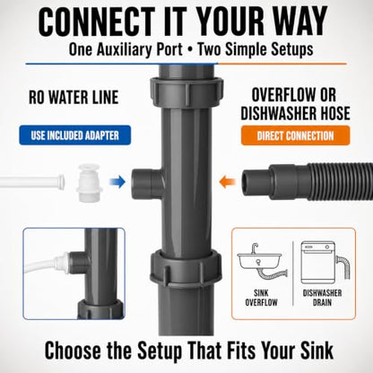 1-1/2" Double Kitchen Sink Drain Kit with P-Trap, PP Material