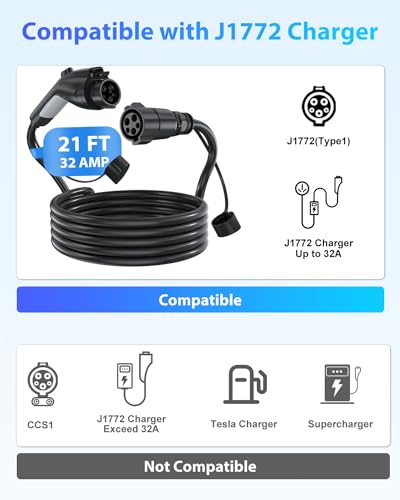 EV Charger Extension Cable