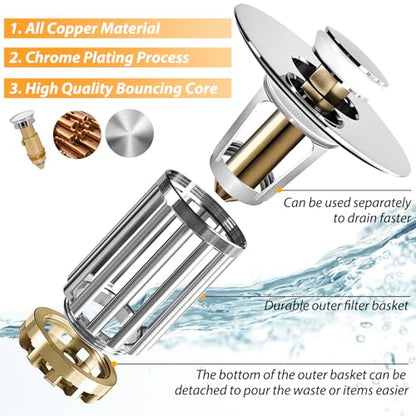Bathroom Sink Drain Strainer (Chrome Silver)