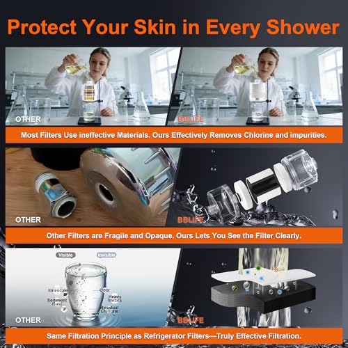 NSF Tested Transparent Shower Filter for Hard Water with Cartridge
