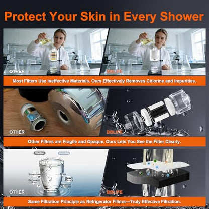NSF Tested Transparent Shower Filter for Hard Water with Cartridge