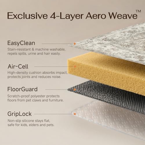 5x7 Beige Washable Area Rug Non Slip Vintage Carpet (Vintage | Beige / 5' x 7' (Rectangular))